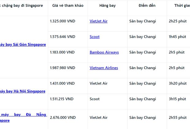 du lịch Singapore chi phí - giá vé máy bay